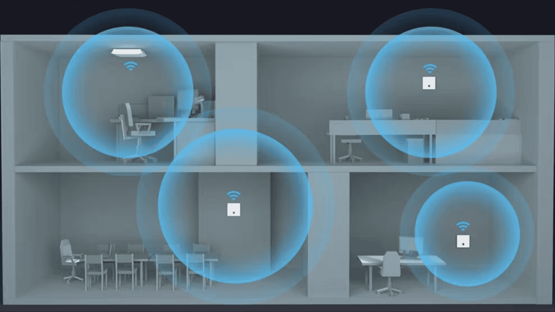 全屋WIFI方案